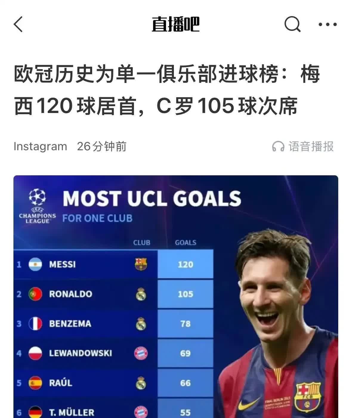 AG电子捕鱼乐园-梅西战绩板砖终获成功，曼城欧冠状元受点挑战