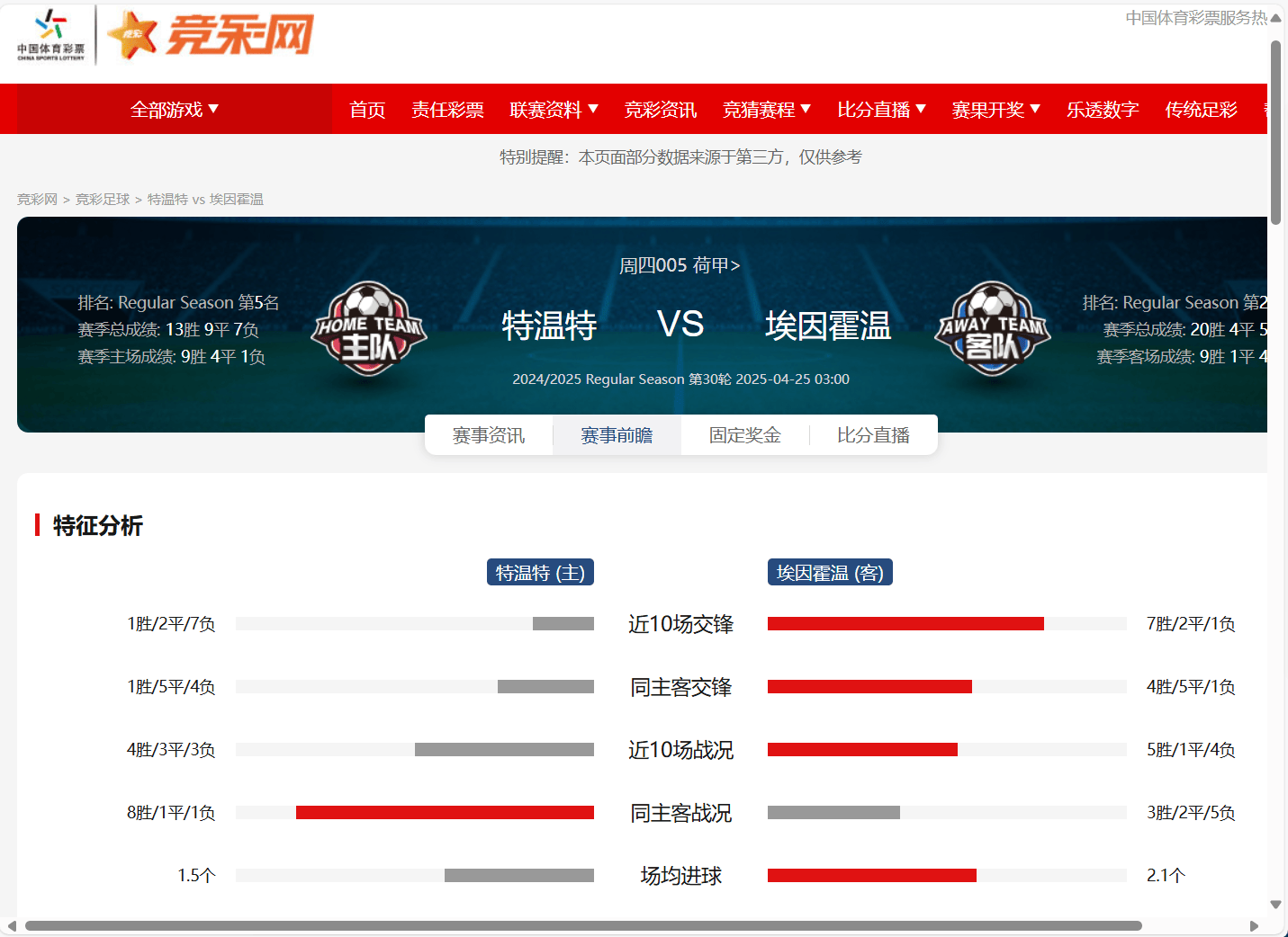 AG捕鱼官方入口-PSV埃因霍温重获荷甲积分榜榜首