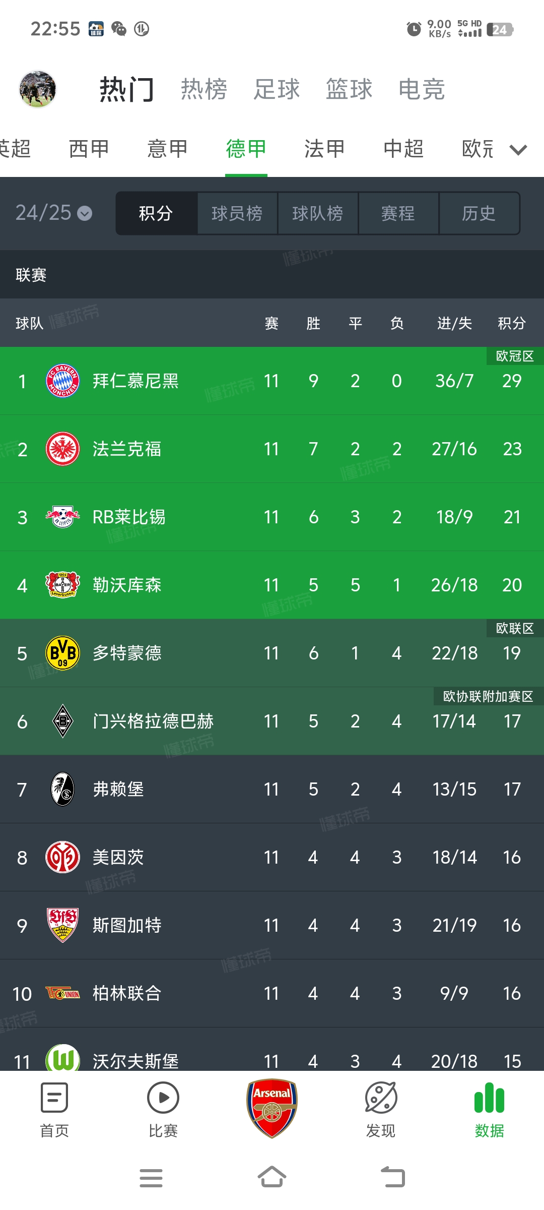 关于热刺客场战平莱比锡红牛,积分暂居小组第二的信息 关于热刺客场战平莱比锡红牛,积分暂居小组第二的信息