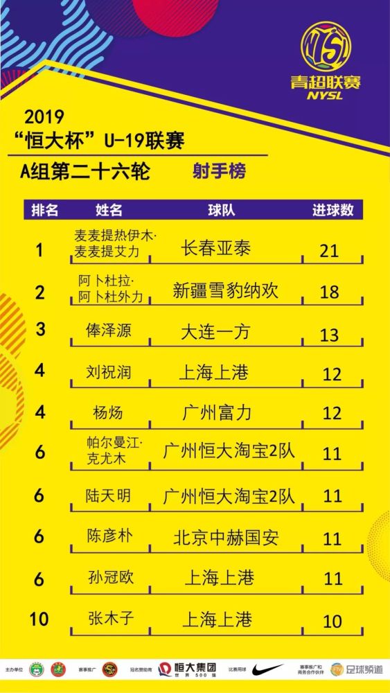 AG捕鱼游戏-包含恒大客场不敌国安,积分榜领先优势逐渐缩小的词条