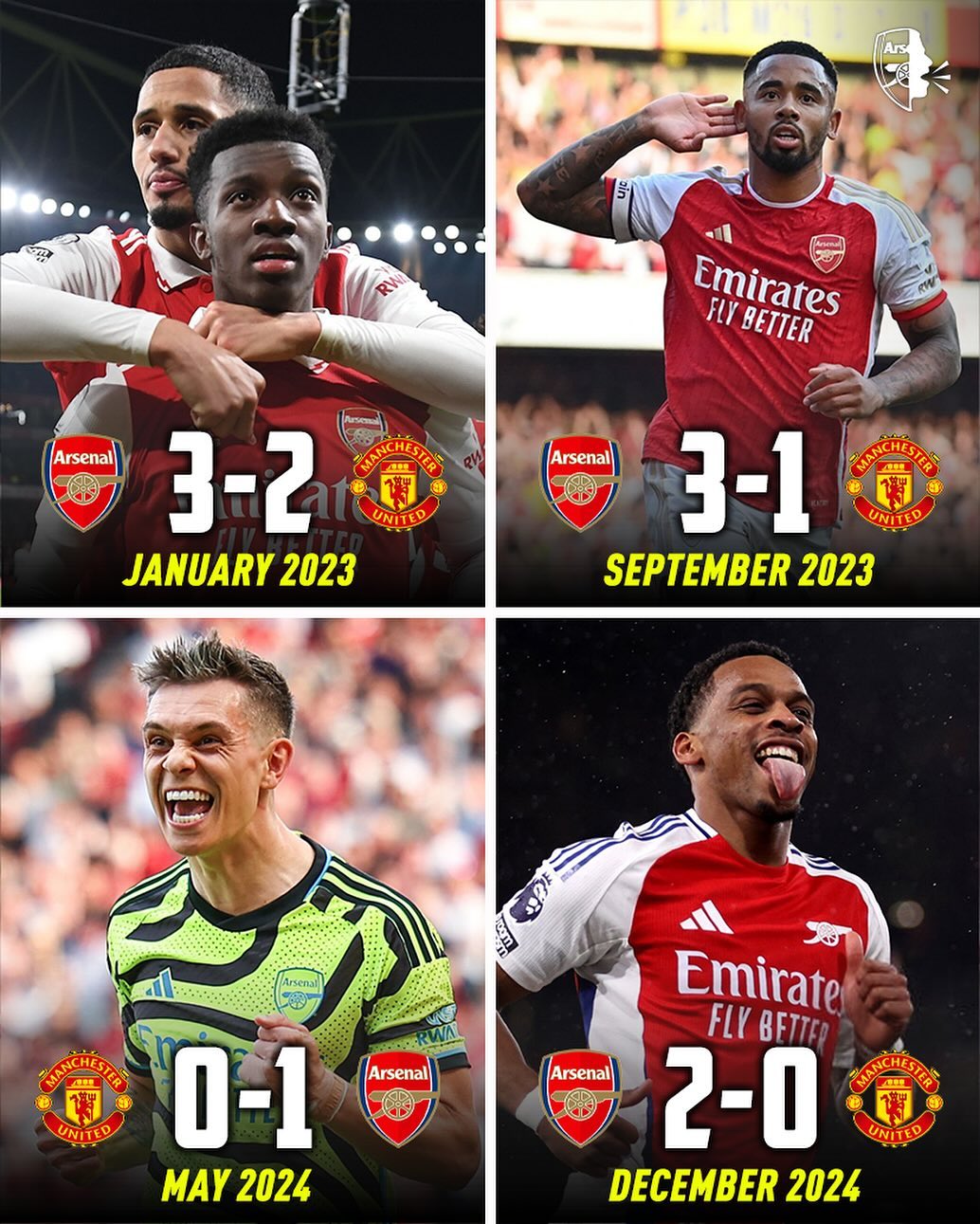 关于阿森纳球队实力强劲,战胜任何对手的信息 关于阿森纳球队实力强劲,战胜任何对手的信息