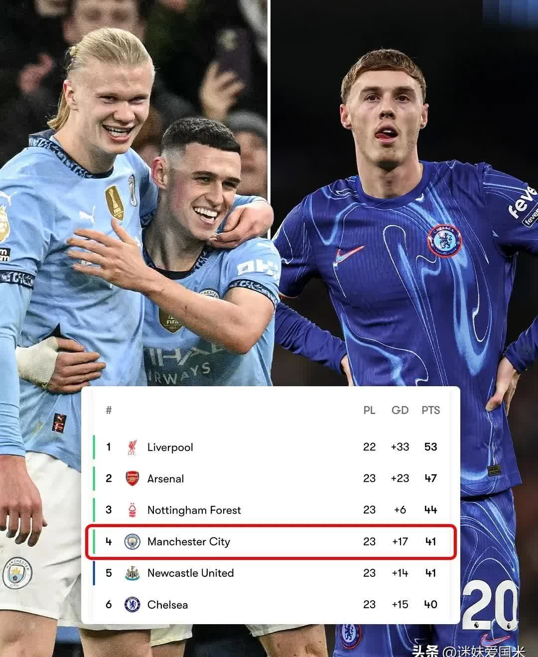 关于曼城战胜南安普顿，积分榜仍居次席的信息