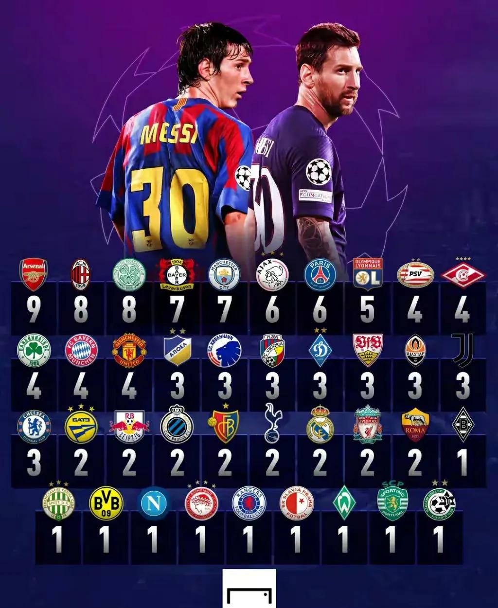 AG捕鱼王游戏下载-拜仁压阵,梅西单刀破门帮队成功晋级的简单介绍