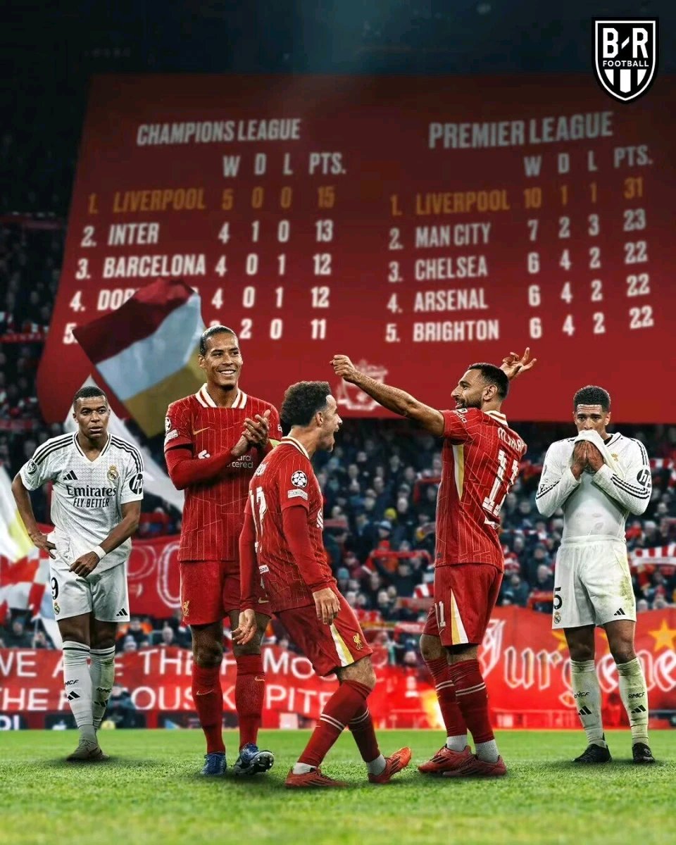 利物浦奋力拼搏,欧冠四强称霸赛场的简单介绍 利物浦奋力拼搏,欧冠四强称霸赛场的简单介绍