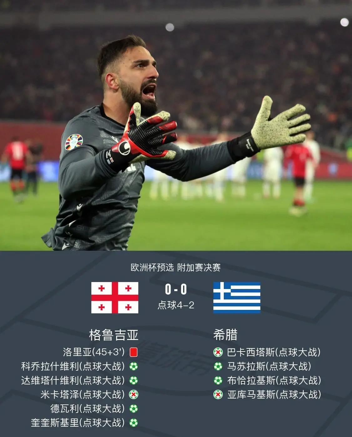 -关于夺魁秘籍!欧洲杯资格赛赛场决赛热门脱颖而出的信息