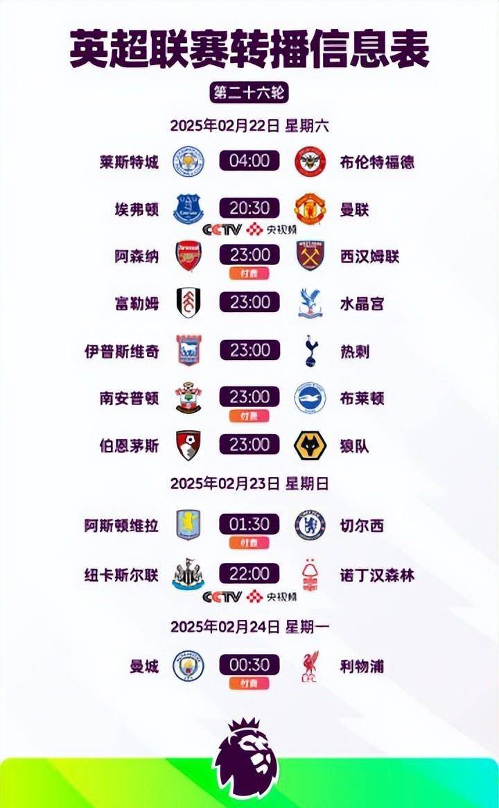 -曼城客场轻取南安普敦，领跑积分榜的简单介绍