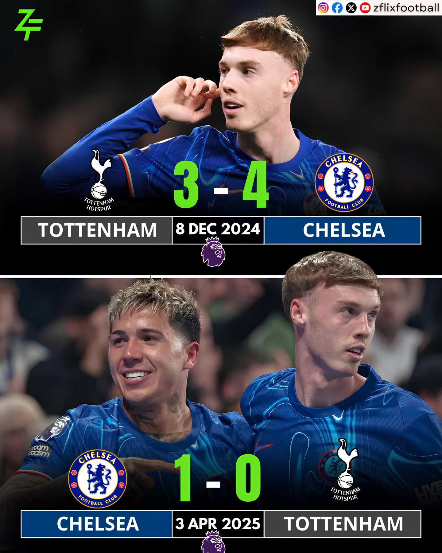 热刺不敌强敌，遭遇本赛季首败的简单介绍