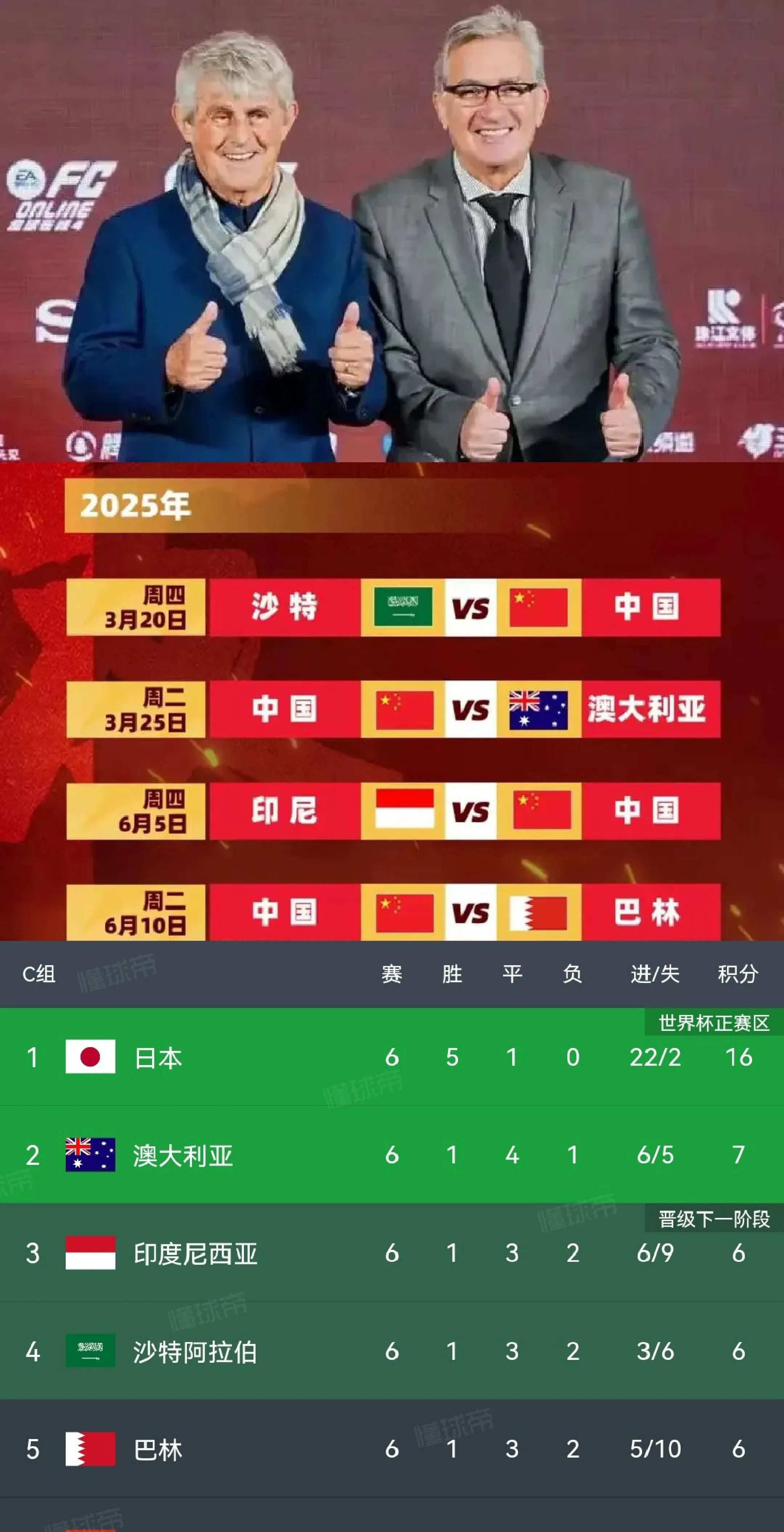 排名不断晋升,国家队表现抢眼 排名不断晋升,国家队表现抢眼