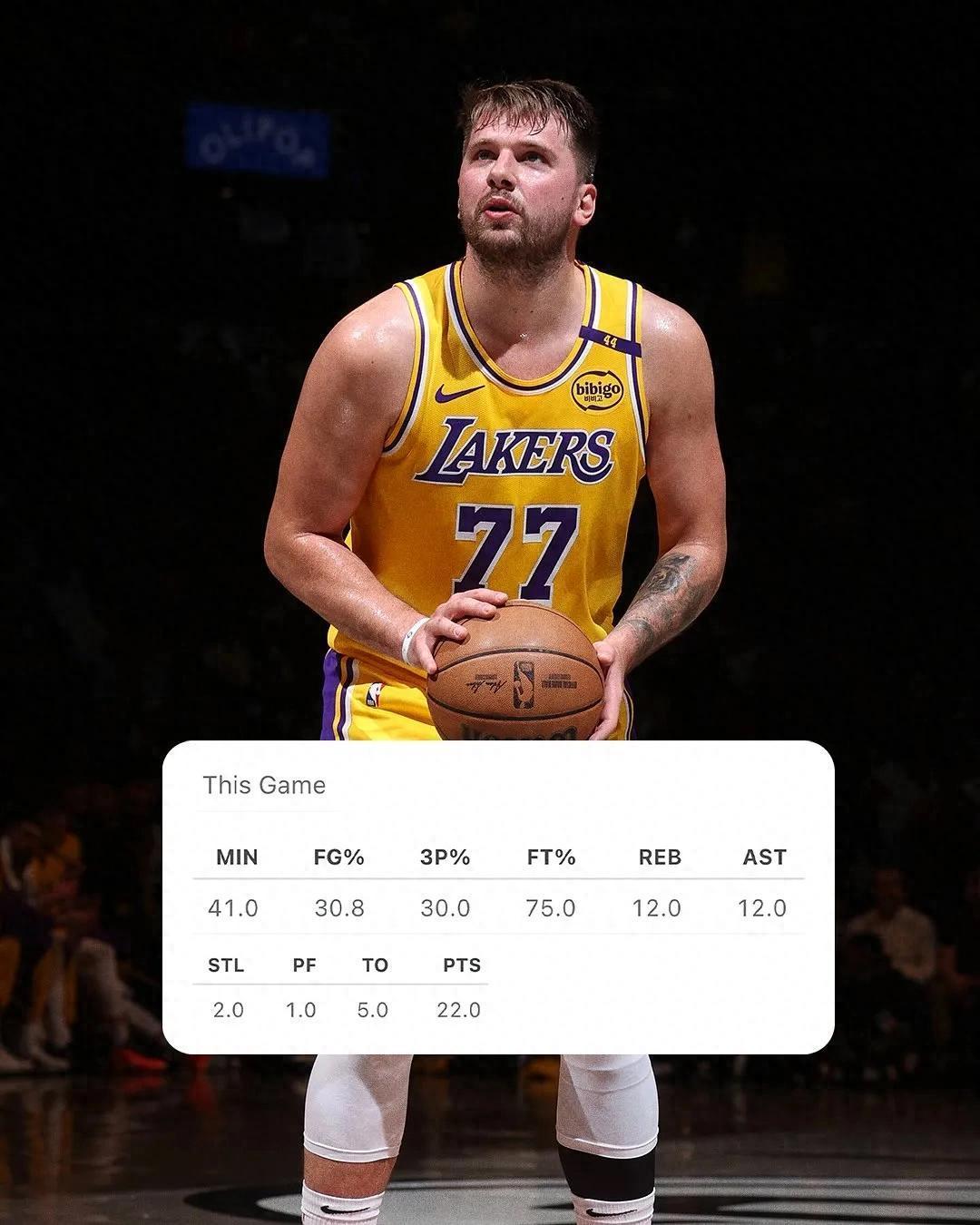 湖人力克篮网，遭遇三连败！