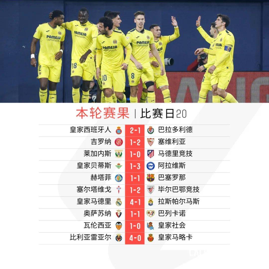 AG捕鱼王游戏下载-比利亚雷亚尔客场胜出，实现三连胜的简单介绍