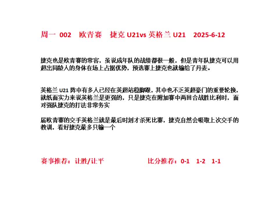 捷克队在欧预赛中斩获一胜一负 捷克队在欧预赛中斩获一胜一负
