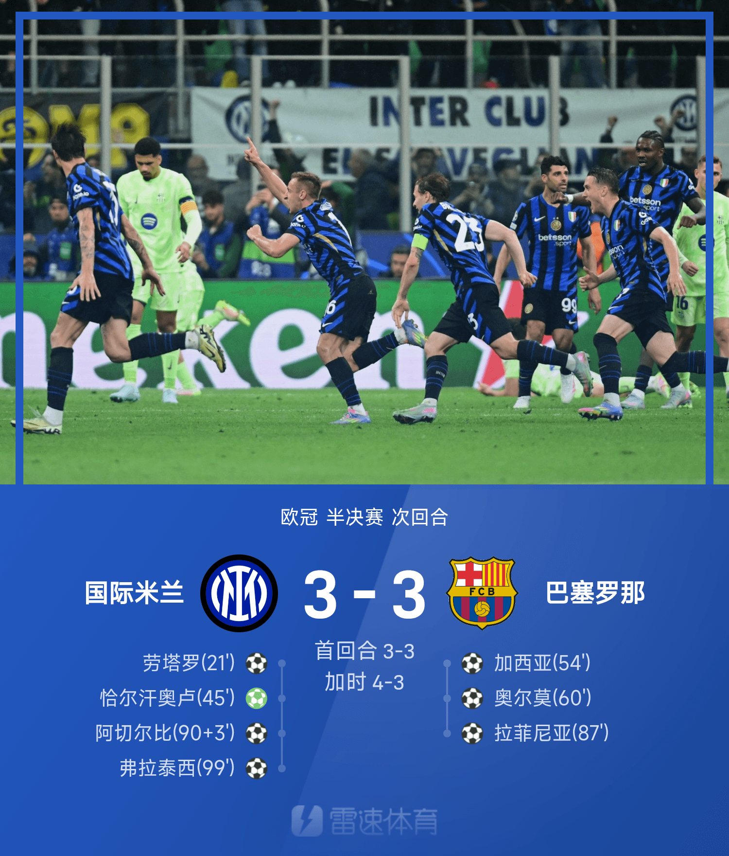 柏林赫塔客场击败对手,稳固欧战资格 柏林赫塔客场击败对手,稳固欧战资格