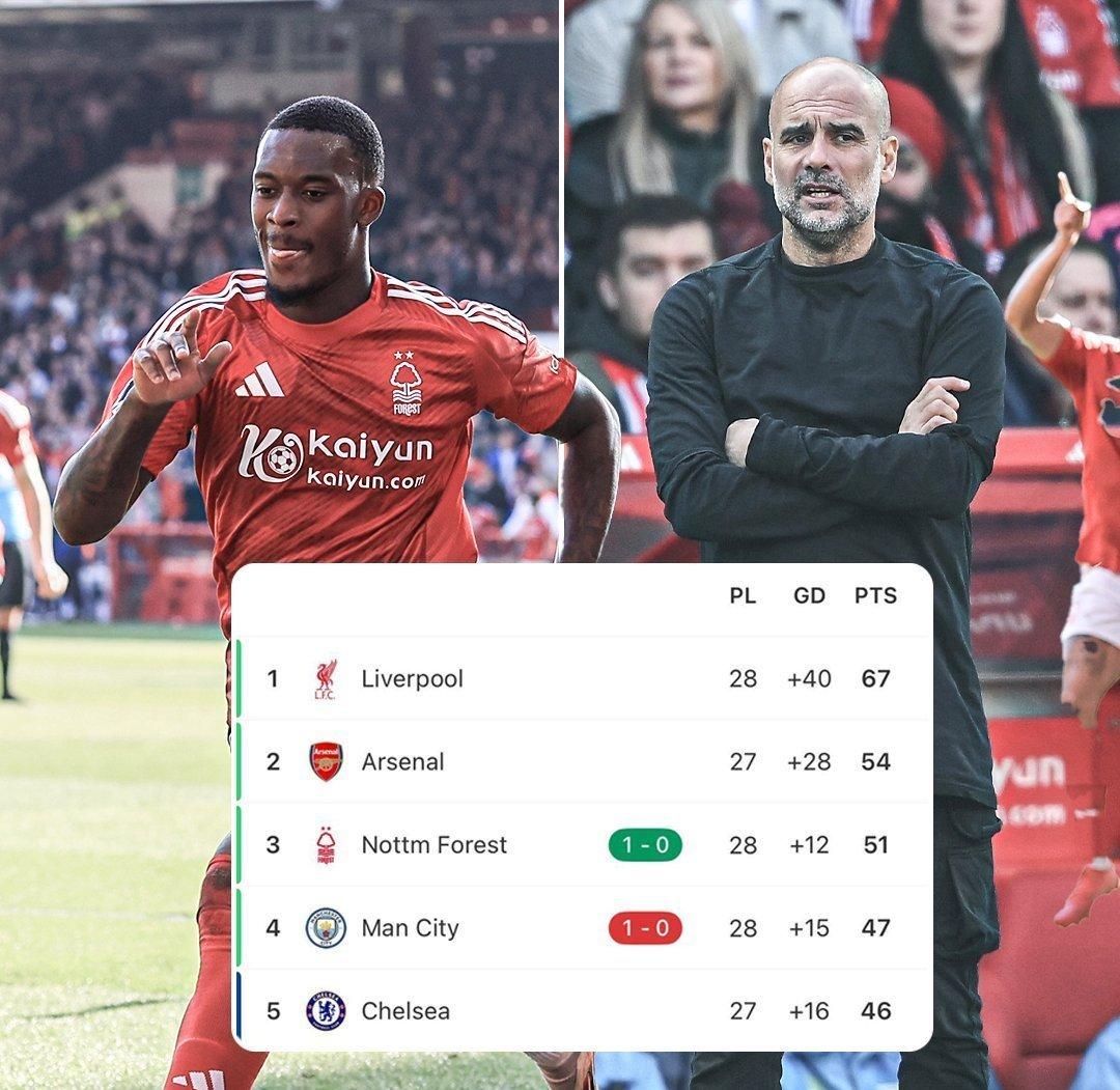 AG捕鱼官方入口-曼城轻取对手，锁定欧冠强资格