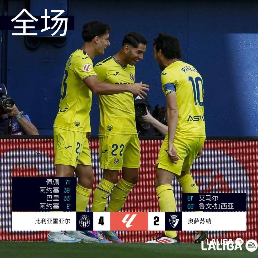 AG捕鱼乐园简介-格拉纳达轻松战胜比利亚雷亚尔,连续取得胜利