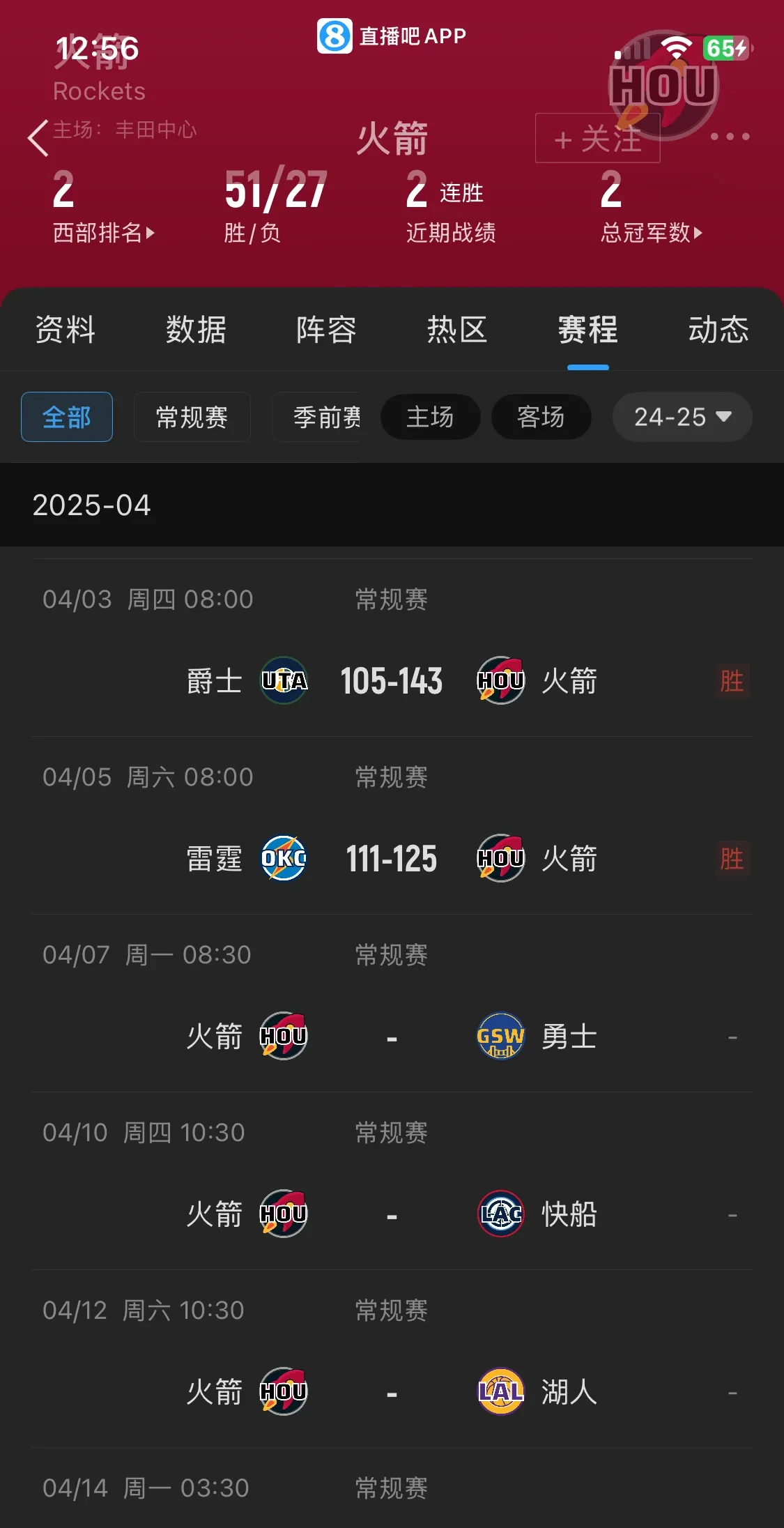 火箭继续低迷，遭遇连败