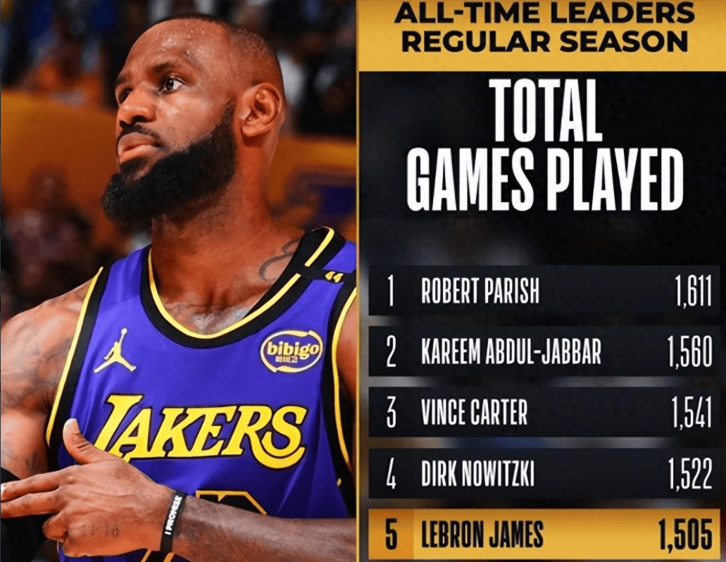 AG捕鱼游戏-包含湖人连胜晋级,焦点对决即将展开的词条